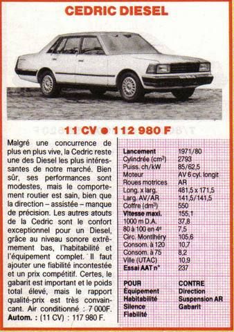 Manual De Motor Nissan Ld28 - liorif